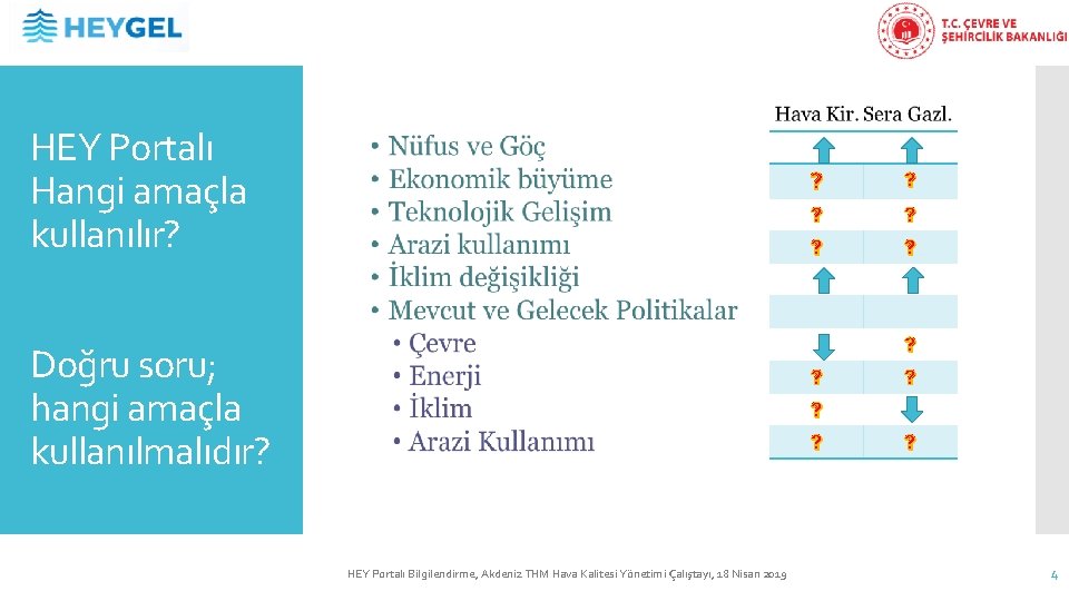 HEY Portalı Hangi amaçla kullanılır? ? Doğru soru; hangi amaçla kullanılmalıdır? ? ? HEY