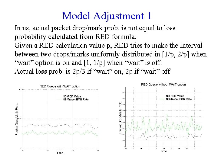 Model Adjustment 1 In ns, actual packet drop/mark prob. is not equal to loss