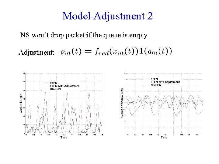 Model Adjustment 2 NS won’t drop packet if the queue is empty Adjustment: 