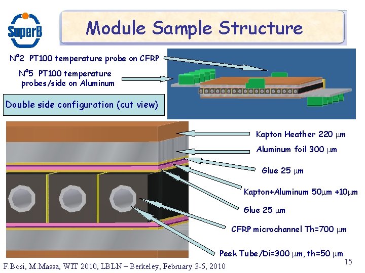 Module Sample Structure N° 2 PT 100 temperature probe on CFRP N° 5 PT