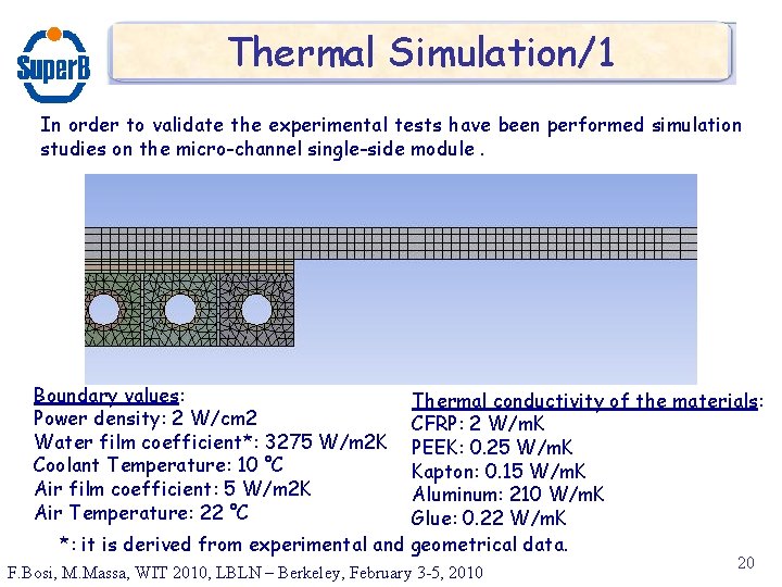 Thermal Simulation/1 In order to validate the experimental tests have been performed simulation studies