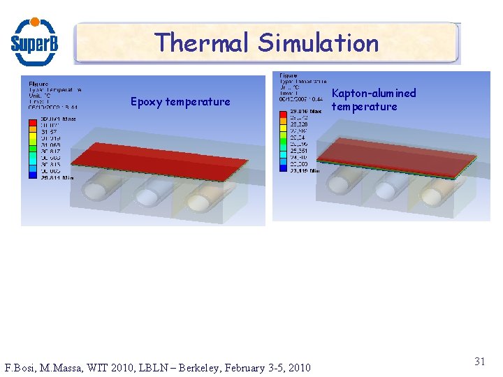 Thermal Simulation Epoxy temperature F. Bosi, M. Massa, WIT 2010, LBLN – Berkeley, February