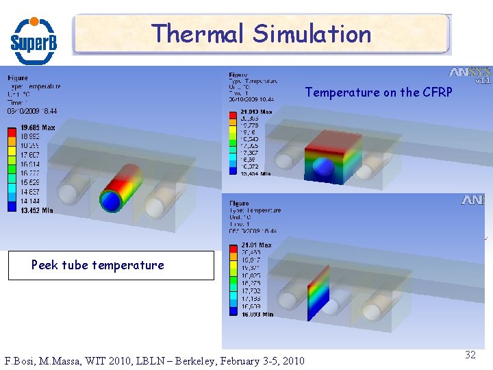 Thermal Simulation Temperature on the CFRP Peek tube temperature F. Bosi, M. Massa, WIT