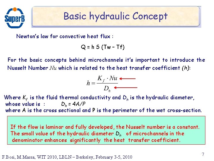 Basic hydraulic Concept Newton’s law for convective heat flux : Q = h S