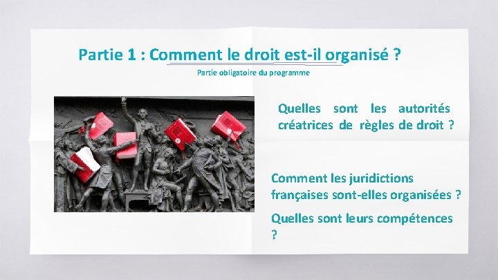 Partie 1 : Comment le droit est-il organisé ? Partie obligatoire du programme Quelles