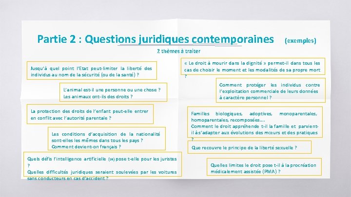 Partie 2 : Questions juridiques contemporaines (exemples) 2 thèmes à traiter Jusqu’à quel point