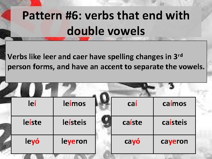 Pattern #6: verbs that end with double vowels Verbs like leer and caer have