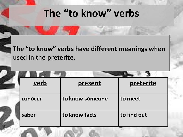The “to know” verbs have different meanings when used in the preterite. verb present