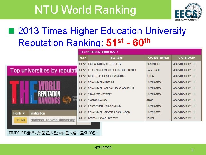 NTU World Ranking n 2013 Times Higher Education University Reputation Ranking: 51 st - NTU World Ranking n 2013 Times Higher Education University Reputation Ranking: 51 st -