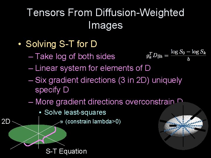Tensors From Diffusion-Weighted Images • Solving S-T for D – Take log of both