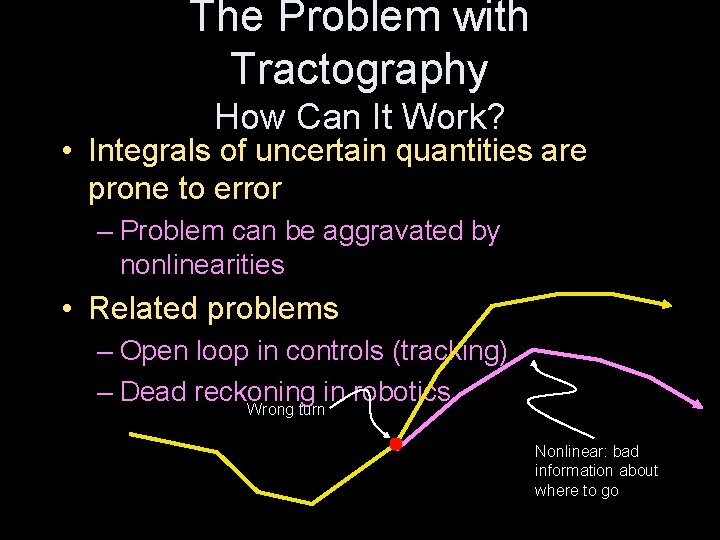 The Problem with Tractography How Can It Work? • Integrals of uncertain quantities are