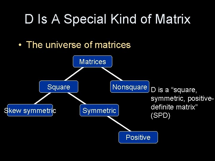 D Is A Special Kind of Matrix • The universe of matrices Matrices Square