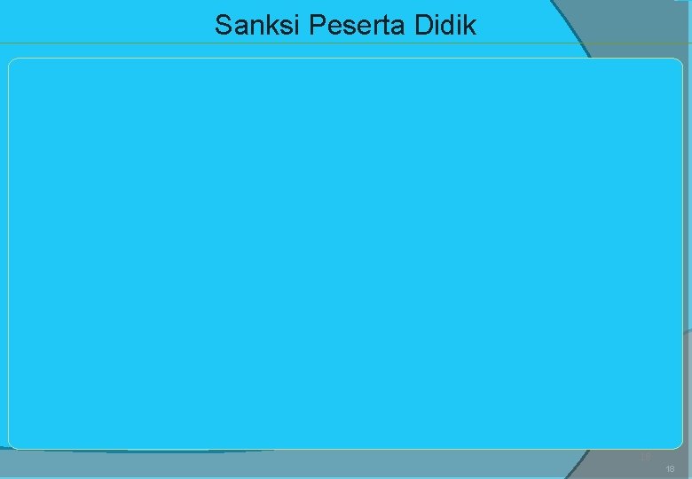 Sanksi Peserta Didik 18 18 