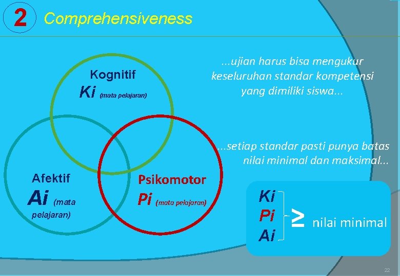 2 Comprehensiveness. . . ujian harus bisa mengukur keseluruhan standar kompetensi yang dimiliki siswa.