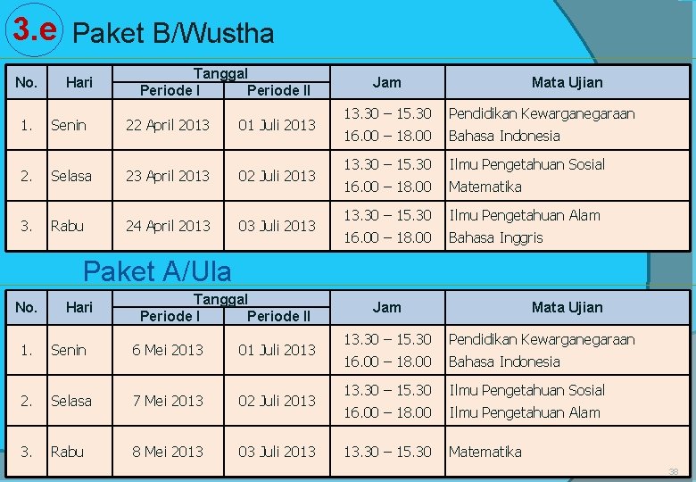 3. e Paket B/Wustha No. Hari Tanggal Periode II Periode I 1. Senin 22