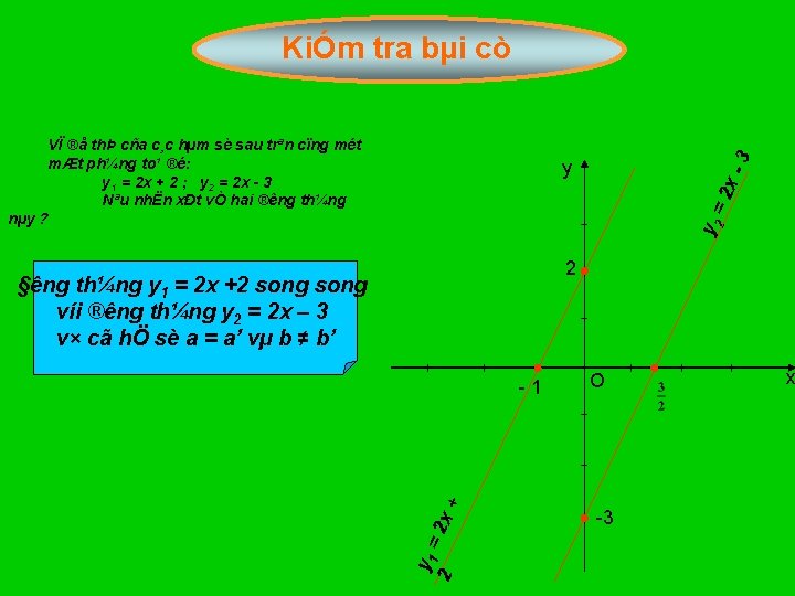 VÏ ®å thÞ cña c¸c hµm sè sau trªn cïng mét mÆt ph¼ng to¹