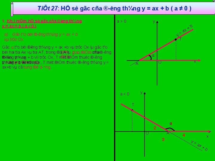 TiÕt 27: HÖ sè gãc cña ® êng th¼ng y = ax + b