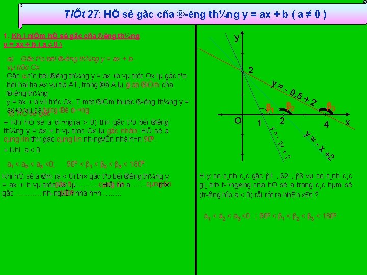 TiÕt 27: HÖ sè gãc cña ® êng th¼ng y = ax + b