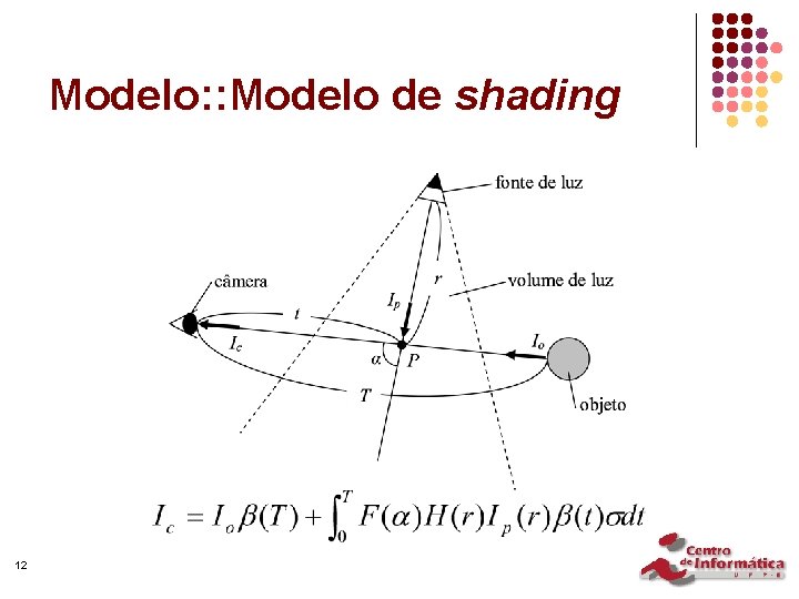 Modelo: : Modelo de shading 12 