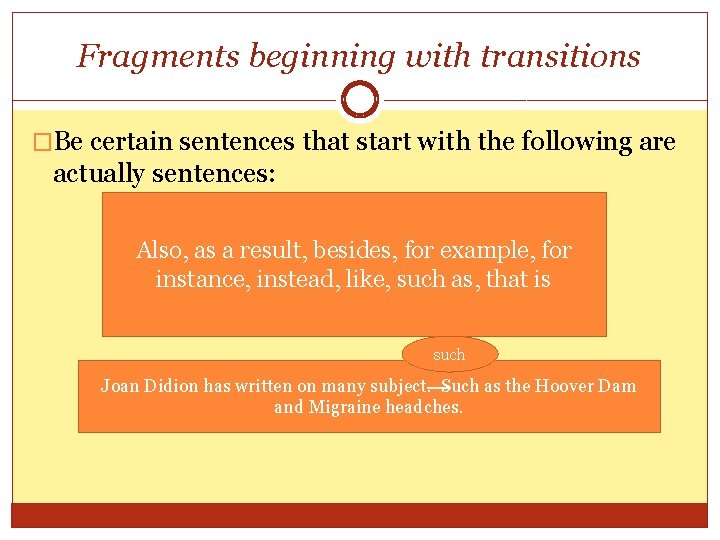Fragments beginning with transitions �Be certain sentences that start with the following are actually
