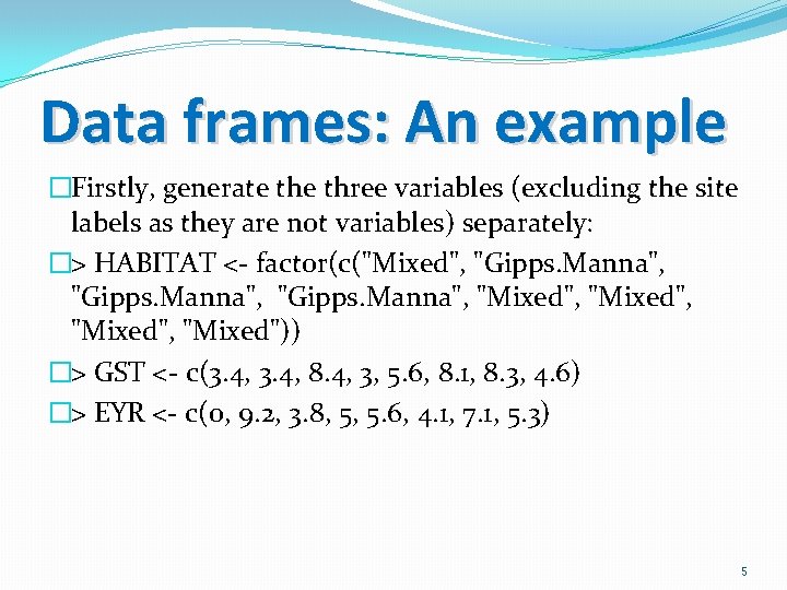 Modern Biostatistics 2 Data sets Sihua Peng Ph