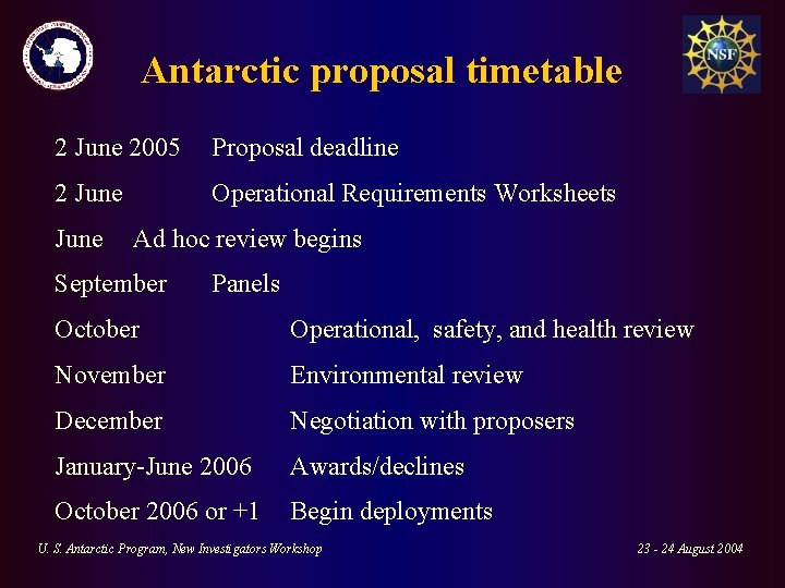 Antarctic proposal timetable 2 June 2005 Proposal deadline 2 June Operational Requirements Worksheets June