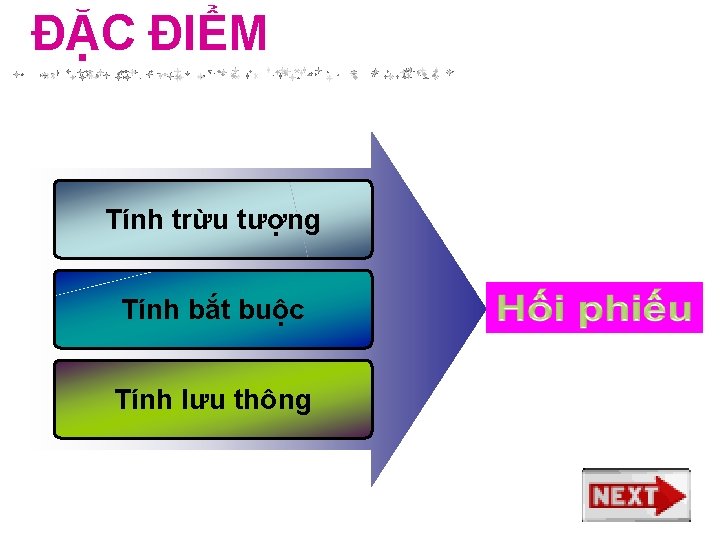 ĐẶC ĐIỂM Tính trừu tượng Tính bắt buộc Tính lưu thông 