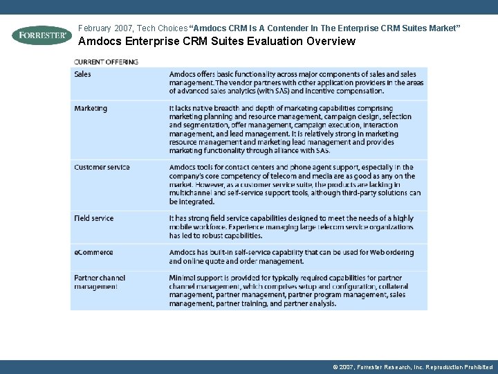 February 2007, Tech Choices “Amdocs CRM Is A Contender In The Enterprise CRM Suites