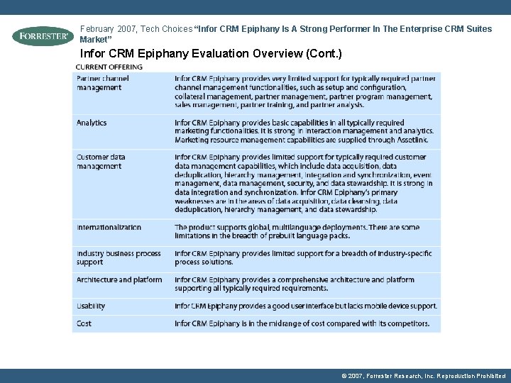 February 2007, Tech Choices “Infor CRM Epiphany Is A Strong Performer In The Enterprise