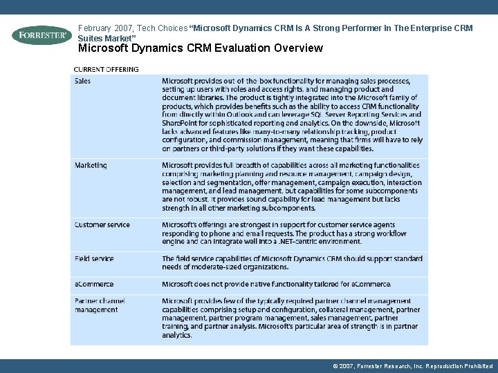 February 2007, Tech Choices “Microsoft Dynamics CRM Is A Strong Performer In The Enterprise