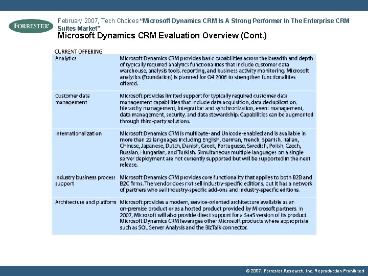 February 2007, Tech Choices “Microsoft Dynamics CRM Is A Strong Performer In The Enterprise