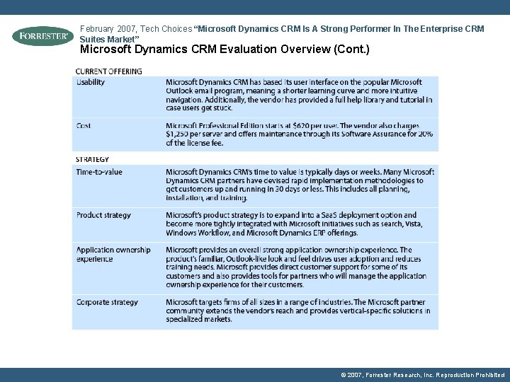 February 2007, Tech Choices “Microsoft Dynamics CRM Is A Strong Performer In The Enterprise