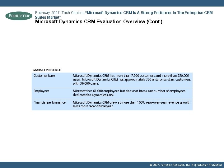 February 2007, Tech Choices “Microsoft Dynamics CRM Is A Strong Performer In The Enterprise