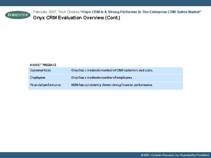 February 2007, Tech Choices “Onyx CRM Is A Strong Performer In The Enterprise CRM