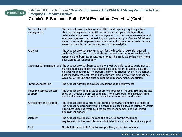 February 2007, Tech Choices “Oracle’s E-Business Suite CRM Is A Strong Performer In The