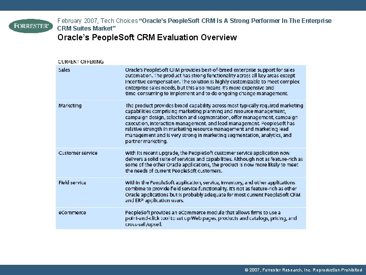 February 2007, Tech Choices “Oracle’s People. Soft CRM Is A Strong Performer In The