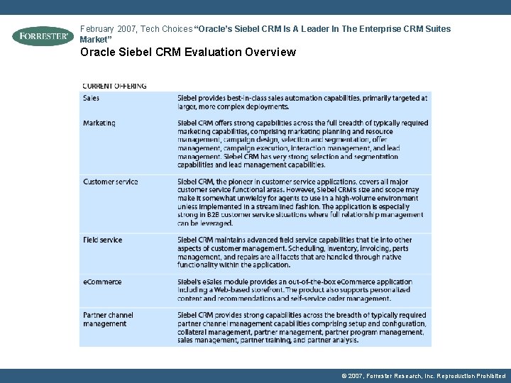 February 2007, Tech Choices “Oracle’s Siebel CRM Is A Leader In The Enterprise CRM