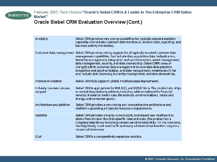 February 2007, Tech Choices “Oracle’s Siebel CRM Is A Leader In The Enterprise CRM