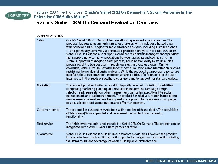 February 2007, Tech Choices “Oracle’s Siebel CRM On Demand Is A Strong Performer In