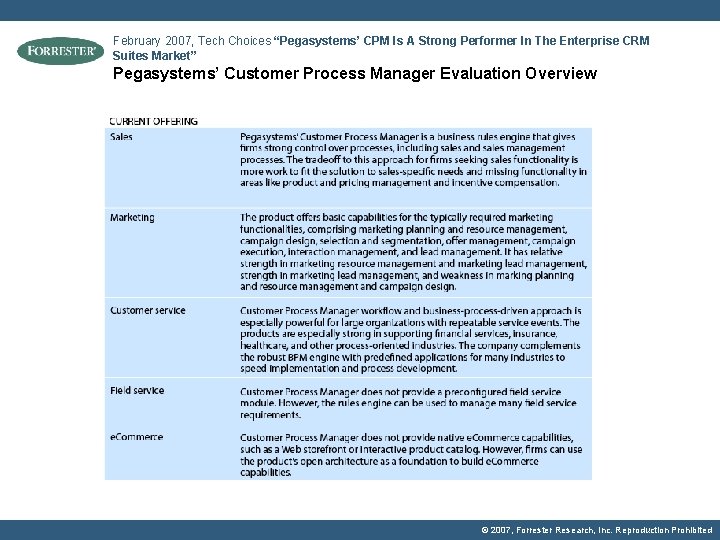 February 2007, Tech Choices “Pegasystems’ CPM Is A Strong Performer In The Enterprise CRM