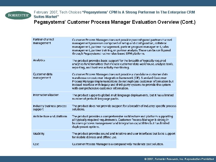 February 2007, Tech Choices “Pegasystems’ CPM Is A Strong Performer In The Enterprise CRM