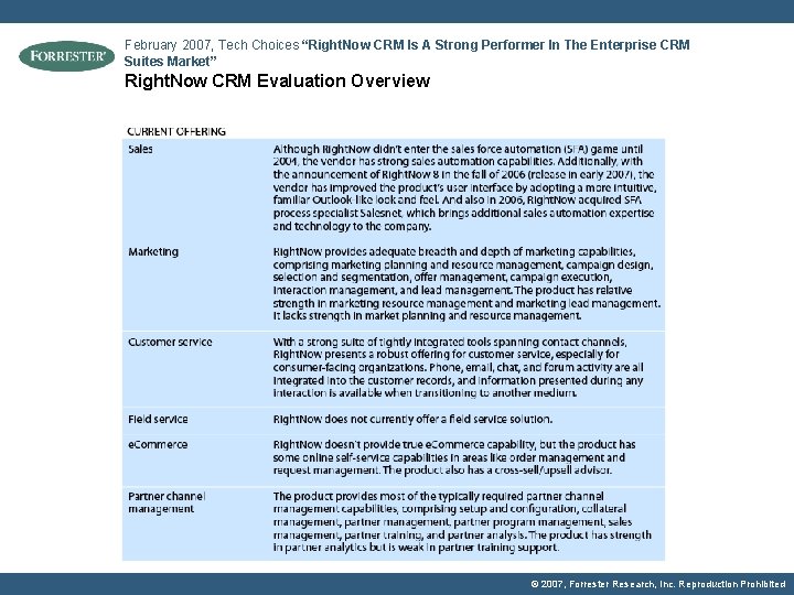 February 2007, Tech Choices “Right. Now CRM Is A Strong Performer In The Enterprise