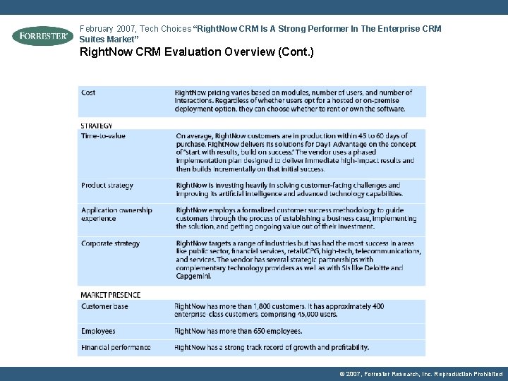 February 2007, Tech Choices “Right. Now CRM Is A Strong Performer In The Enterprise