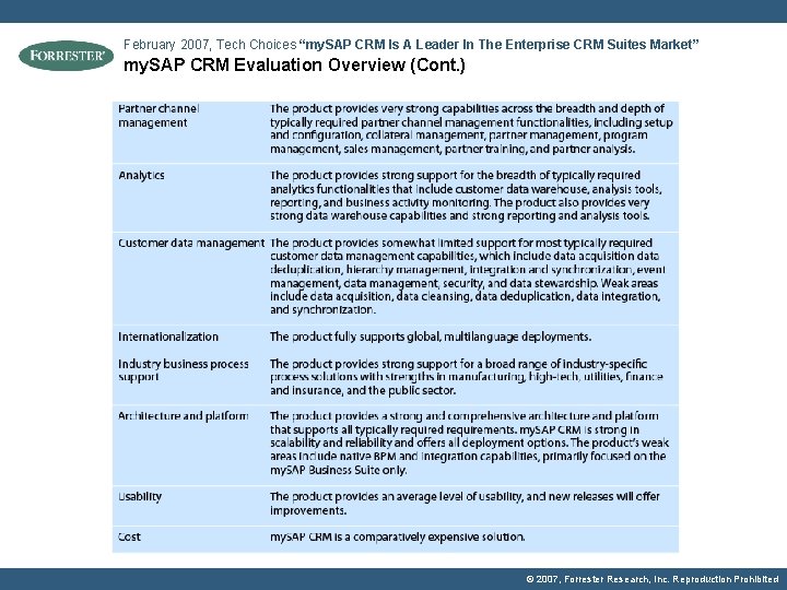 February 2007, Tech Choices “my. SAP CRM Is A Leader In The Enterprise CRM