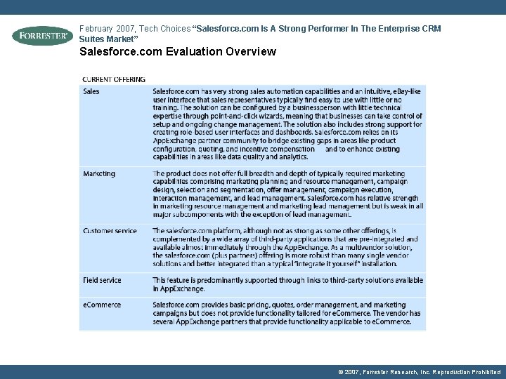 February 2007, Tech Choices “Salesforce. com Is A Strong Performer In The Enterprise CRM