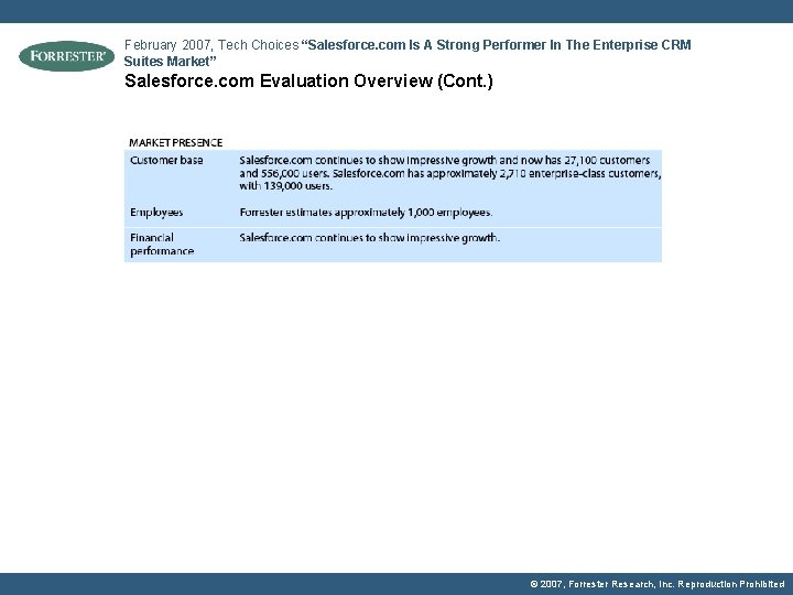 February 2007, Tech Choices “Salesforce. com Is A Strong Performer In The Enterprise CRM