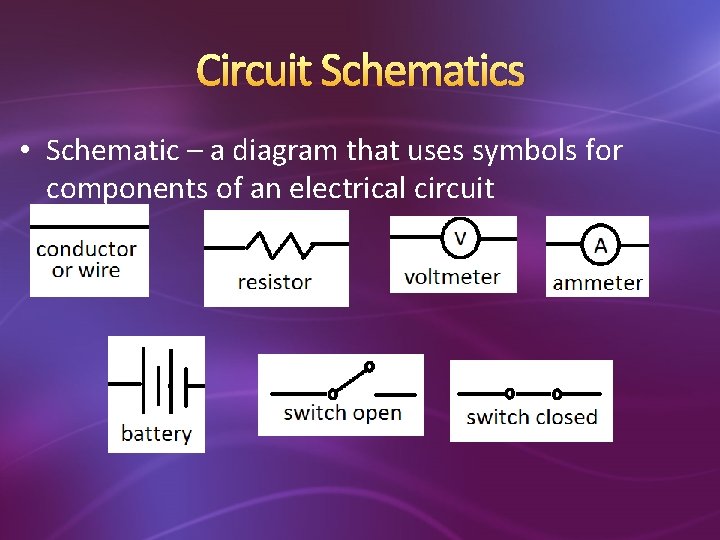 Circuit Schematics • Schematic – a diagram that uses symbols for components of an