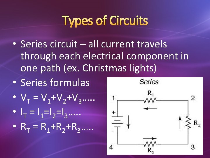 Types of Circuits • Series circuit – all current travels through each electrical component