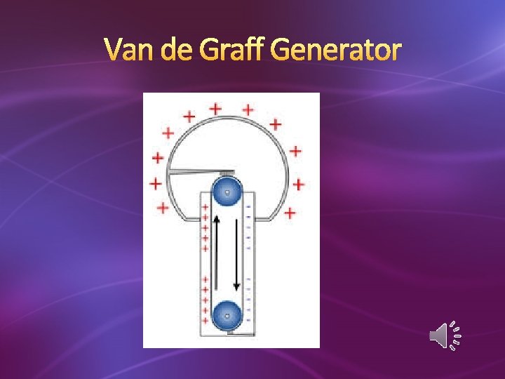 Van de Graff Generator 