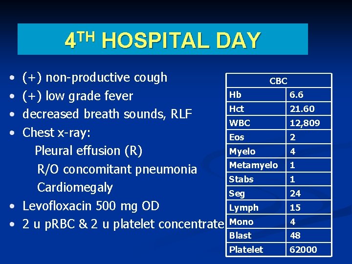 4 TH HOSPITAL DAY • • (+) non-productive cough (+) low grade fever decreased
